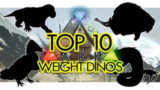 Top 10 WEIGHT DINOS in ARK Survival Evolved (Community Voted)