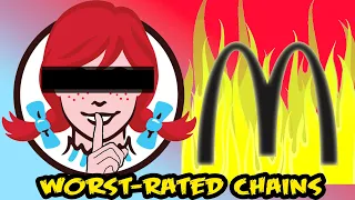 The 6 Worst-Rated Fast Food Chains