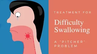 Difficulty Swallowing - quick fix