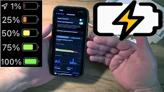 Про автономность iPhone 15 plus и удобство использования