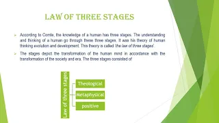 law of three stages