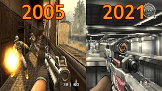 Evolution of Time Splitters Games(2000 - 2021)