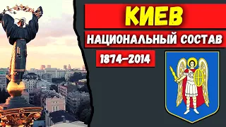 Kyiv. Ethnic composition (1874-2014)