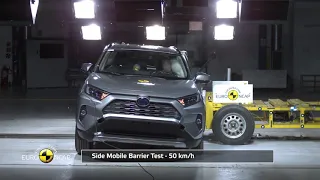 Euro NCAP Crash Test of Toyota RAV4 2019