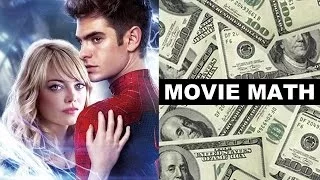 Box Office for The Amazing Spider-Man 2, Captain America 2, Walk of Shame