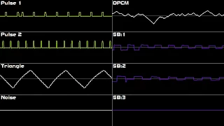 [2A03+5B] Gimmick! (Famicom) - Good Morning (OVGen Oscilloscope View)