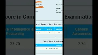 My Final Score card SSC MTS 2020(t1&t2)