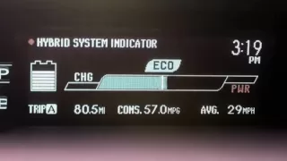 Prius MAX MPG Secrets