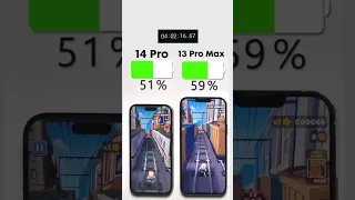 iPhone 14 Pro vs. iPhone 13 Pro Max Battery Test 🔋Subscribe for more ✌🏼