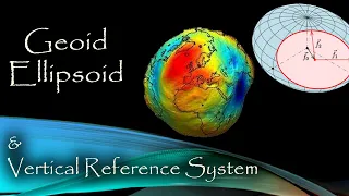 Geoid & Ellipsoid in English #earth #remotesensing #geography #geoid