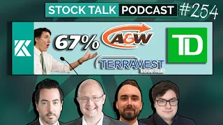 Stock Talk Podcast Episode 254