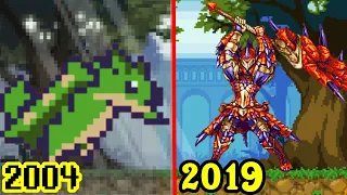 Evolution of Monster Hunter Games ( 2004-2019 )