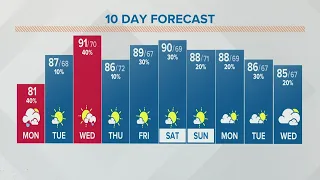 Columbus, Ohio weather forecast | July 18, 2022