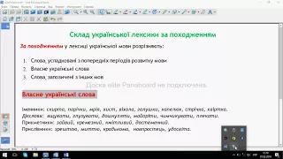 Склад української лексики за походженням. Запозичені слова. Власне українські слова