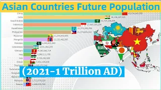 Asia Future Population (2021-1 Trillion AD) Top 20 Asian Countries Population Projection
