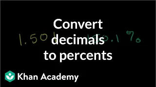 Converting decimals to percents example 2 | Decimals | Pre-Algebra | Khan Academy