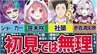 🌈にじさんじ🕒の初見では読めない名前が難しいライバー名まとめ10選！【ゆっくり解説】