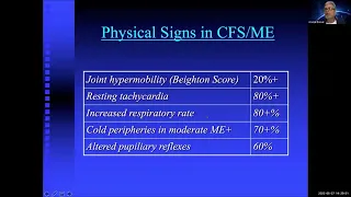 EMEA ME/CFS and Post Covid in the Balkans Webinar 2022 - 03 - What is ME/CFS?