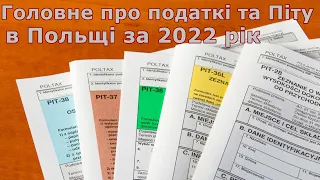 Головне про ПІТи-37за 2022 рік/PITy-37 za 2022 rok