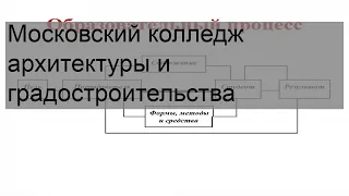 Московский колледж архитектуры и градостроительства