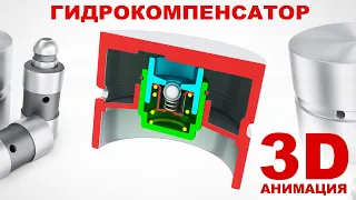 Гидрокомпенсатор - строение и принцип работы в 3D анимации