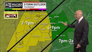 ABC 33/40 News Evening Weather Update - Tuesday, February 15, 2022