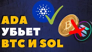 Cardano превзойдет Solana и Bitcoin как альтернативу Ethereum.  Крипто новости