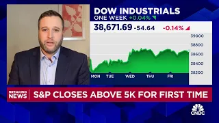 S&P 500 closes above 5,000 for first time in history