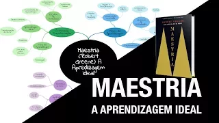 Maestria – Robert Greene – Aprendizagem Ideal - Resumo em Mapa Mental animado do Best-Seller