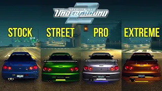 NFS Underground 2 Skyline GT-R R34 Best RB26 Engine Sound Mods (Stock, Street, Pro, Extreme)