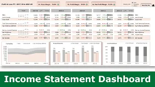 Income Statement Dashboard