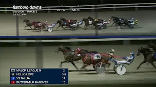 SEPT 8,2020-RACE 8-FLAMBORO DOWNS