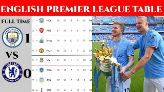 ENGLISH PREMIER LEAGUE TABLE UPDATED TODAY | PREMIER LEAGUE TABLE AND STANDING 2022/2023