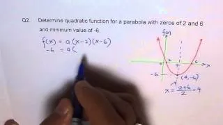 Quadratic Function Given Intercept And Minimum