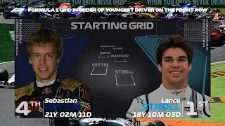 F1 Starting GRID in order of Youngest Driver to Start on the Front Row