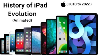 History of iPad 2010-2022! Evolution of Apple iPad ever.