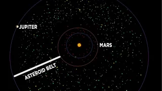 Why Are There No Planets in the Asteroid Belt?