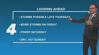 New Orleans Weather: Several rounds of heavy rain, severe weather possible.