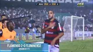 Todos os Gols - Brasileirão 2009