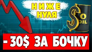 Трейдер о падении нефти НИЖЕ НУЛЯ. Я такого не помню!