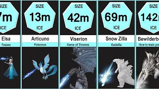 Ice Blasts Comparison (Movies & Anime)