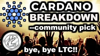What Is Cardano $ADA ? | Cardano Explained-Ouroboros POS | Overtaking $LTC Soon | Cardano News