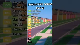 Dreamcore/Weirdcore Songs (Part 2)