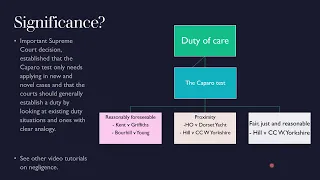 Negligence: Robinson v CC of West Yorkshire (2018)