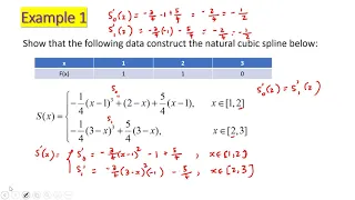 Cubic Spline Piecewise Smooth Interpolation