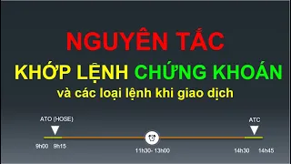 Thời gian giao dịch và nguyên tắc khớp lệnh chứng khoán