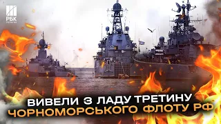 Україна перемагає РФ на морі, навіть не маючи значної частини флоту