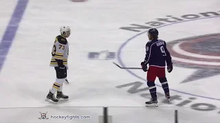 Charlie McAvoy vs Artemi Panarin Mar 12, 2019