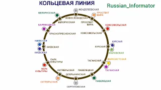 Информатор Кольцевой линии Московского метро (версия 2007 года) + БОНУС!