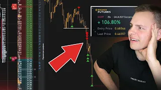 Фьючерсы и стратегия для торговли🤑 Трейдинг Криптовалют на Binance Futures! TigerTrade